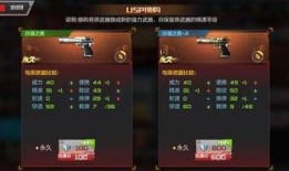 cf换购最新爆料,神秘道具抢先看，惊喜不断！